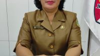 Kepala Sekolah SMA Negeri 8 Medan DRA. ROSMAIDA ASIANNA PURBA, M.SI diduga melakukan Maladministrasi Konflik Kepentingan